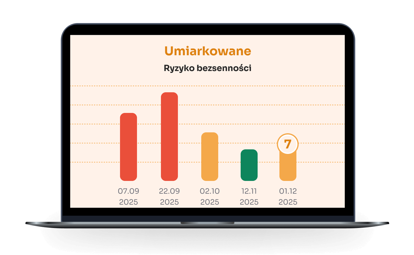 Narzędzia diagnostyczne